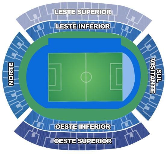 Mapa estadio Engenhão secteurs