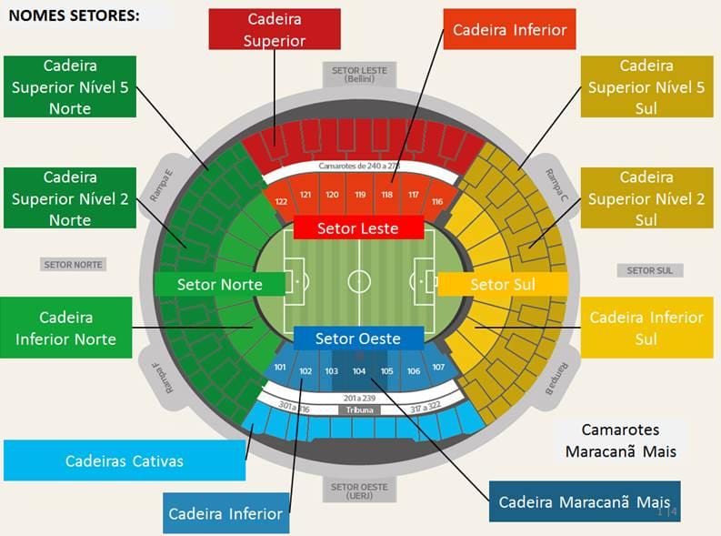 Mapa estadio Maracanã secteurs