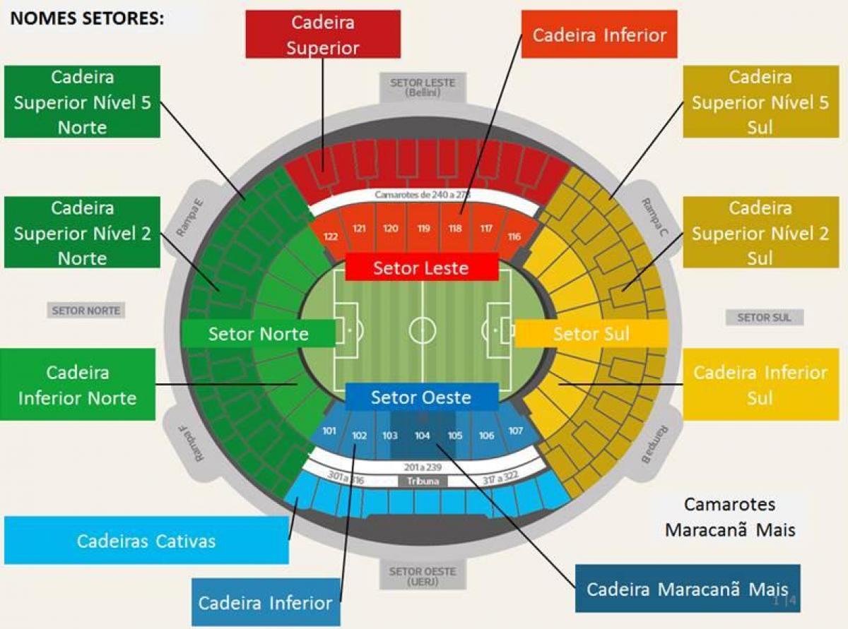 Mapa estadio Maracanã secteurs