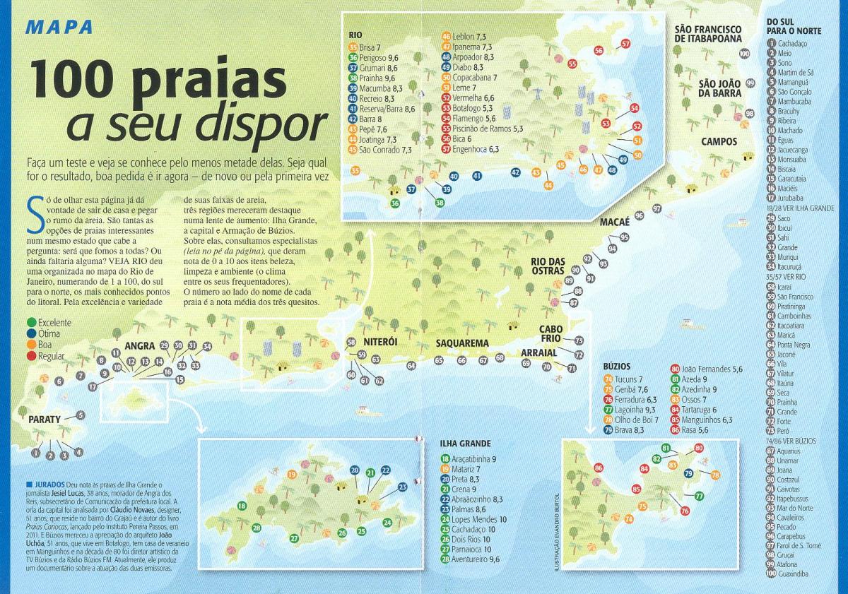 Mapa hondartzak Rio