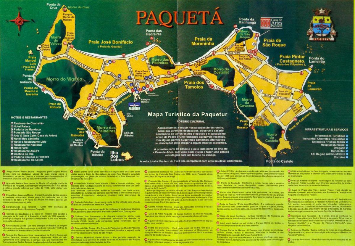 Mapa Paquetá