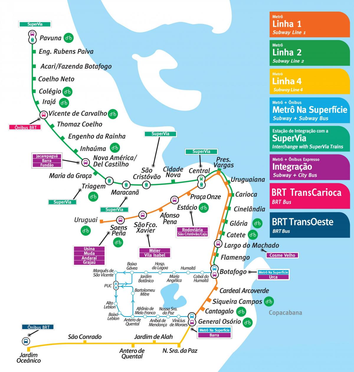 Mapa Rio de Janeiro metroa
