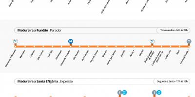 Mapa BRT TransCarioca - Geltokiak