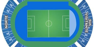 Mapa estadio Engenhão secteurs