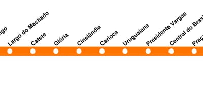 Mapa Rio de Janeiro metro - Linea 1 (laranja)