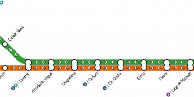 Mapa Rio de Janeiro metro - Linea 1-2-3